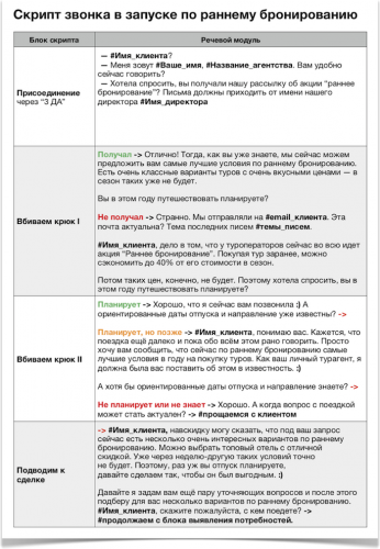 Новости туризма - +36% комиссии — стабильный ежегодный рост турагентства