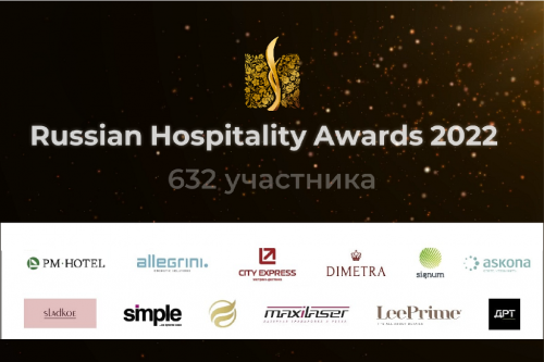 Новости туризма - 632 номинанта подали заявки на премию Russian Hospitality Awards 2022