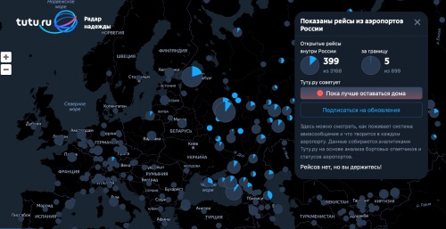 Новости туризма - Какие авиаперелеты по России все еще открыты?