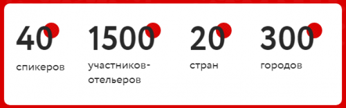 Новости туризма - 5—15 сентября: За знаниями и практическими кейсами на Hospitality Online Expo!